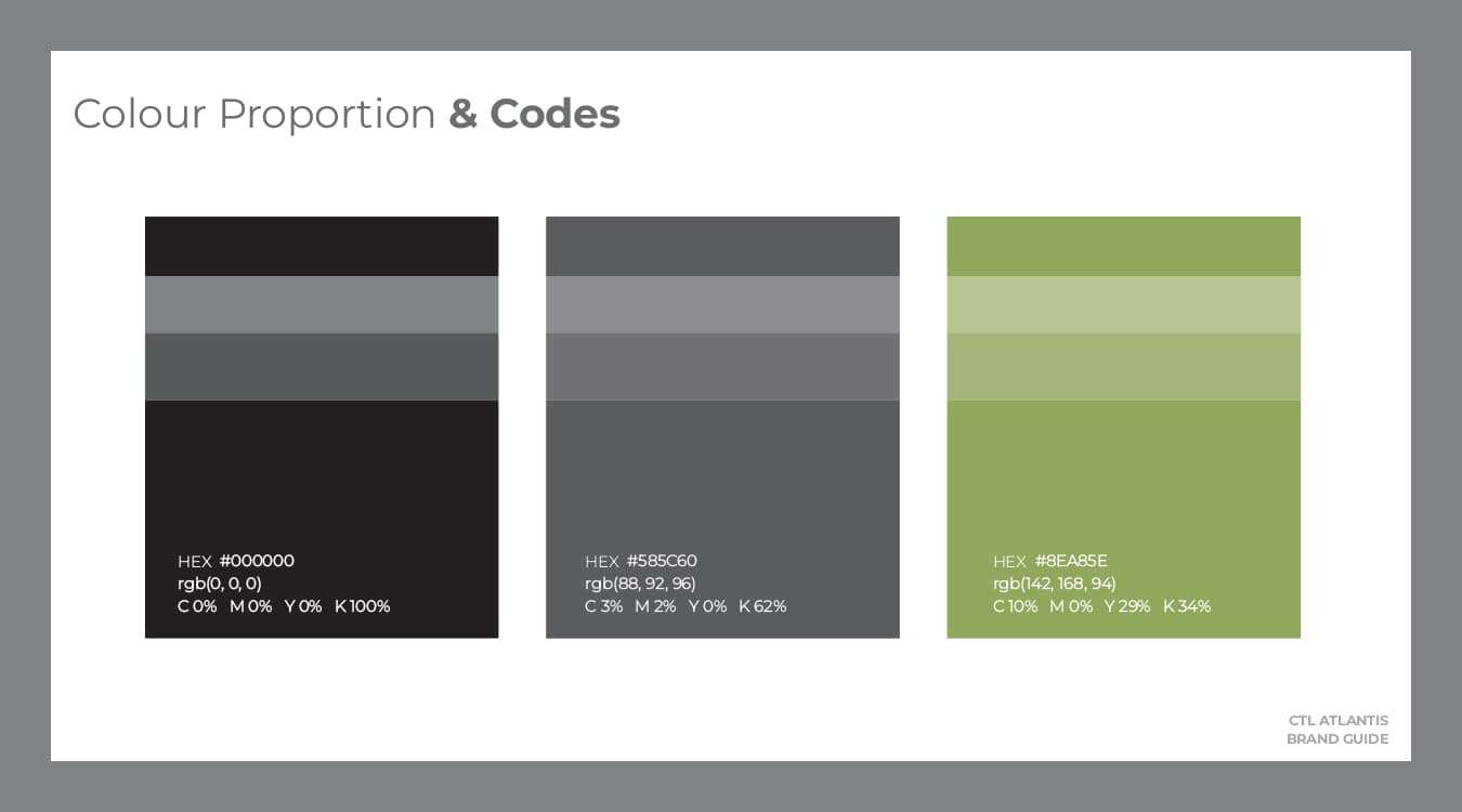 CTL Atlantis Project challenge